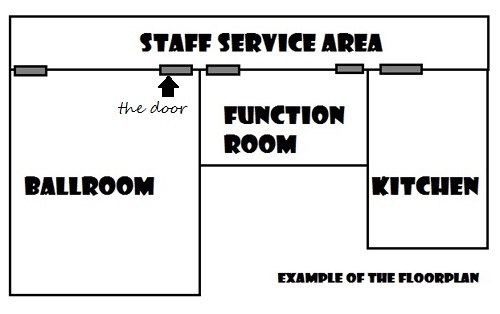 The floorplan for my workplace